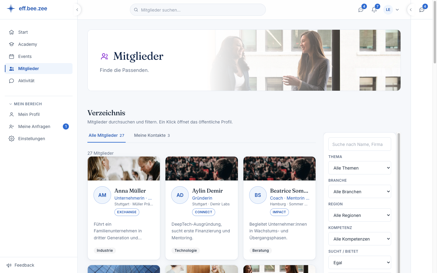 Das Verzeichnis mit Mitgliederkarten, jede mit Titelbild, Stufe und einem Satz zur Person